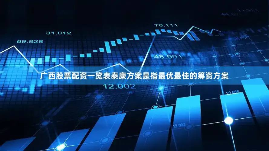 广西股票配资一览表泰康方案是指最优最佳的筹资方案